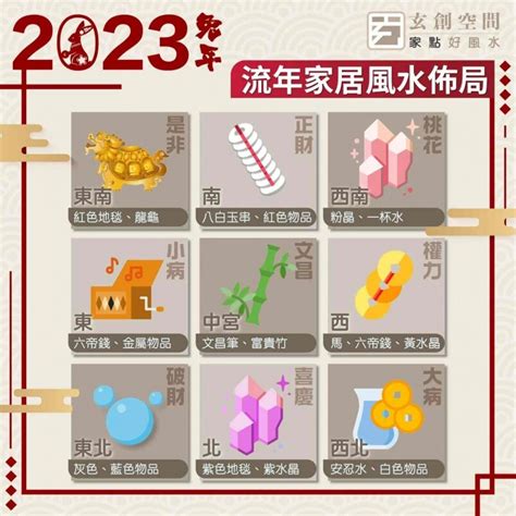 風水擺設 2023|家居風水擺設｜2023年房間及辦公室植物+佈局 催財運 